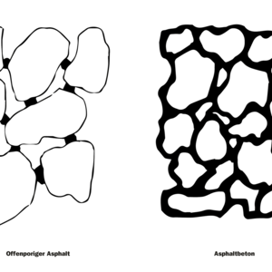 Ingenaix - Herleitung iX Circles