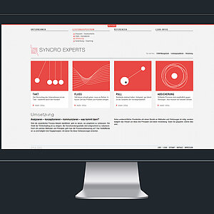 Responsive Webdesign - Bildschirm