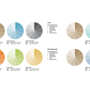 Corporate Identity - Farbsystem