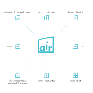 Corporate Identity - Icons