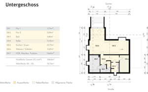 Grundriss Untergeschoss