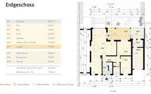 Grundriss Erdgeschoss