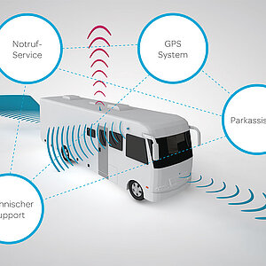 tevidi - 3d Illustration