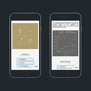 Responsive Webdesign - Smartphone Darstellung