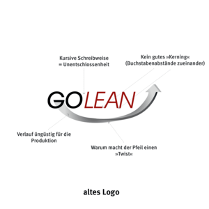 Corporate Design GOLEAN - Altes Logo