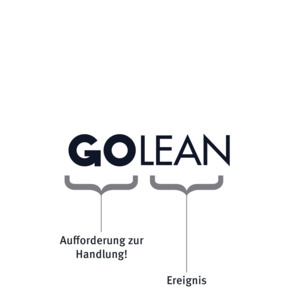 Corporate Design GOLEAN - Logo Herleitung Bedeutung