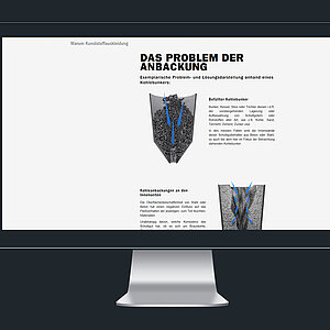 Responsive Webdesign - Desktop