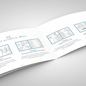 12 seitige DINA5 Broschüre