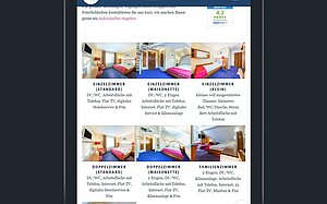 Responsive Webdesign - Tablet Darstellung