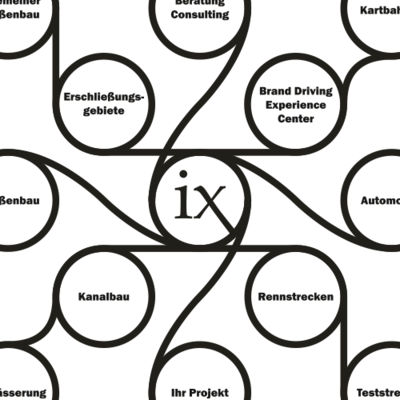 Ingenaix - Ingenieure aus Aachen