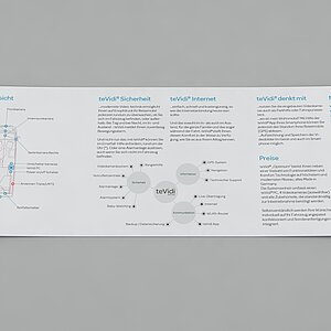 tevidi - Coporate Design - Wickelfalz Flyer