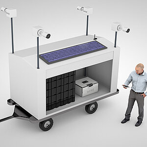 tevidi - Produktdesign - mobiler Überwachungskoffer