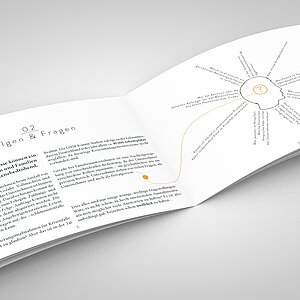 12 seitige DINA5 Broschüre