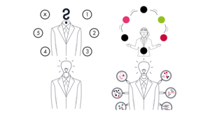 Corporate Design GOLEAN - Piktogramme