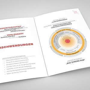 Verschwendung vermeiden - A4 Image Broschüre