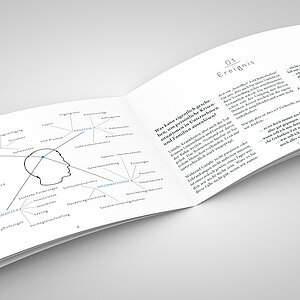 12 seitige DINA5 Broschüre