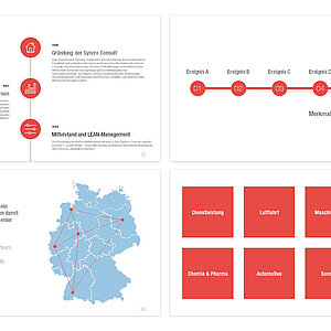 Powerpoint Präsentation