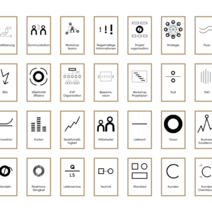 Corporate Identity - Piktogramme