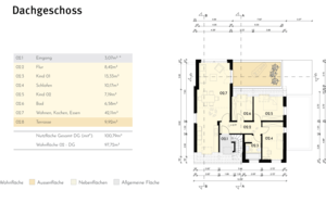 Grundriss Dachgeschoss
