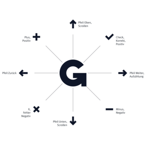 Corporate Design GOLEAN - Icons