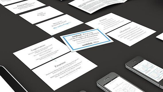 Corporate Design - Übersicht