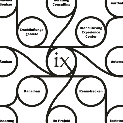 Ingenaix - Ingenieure aus Aachen